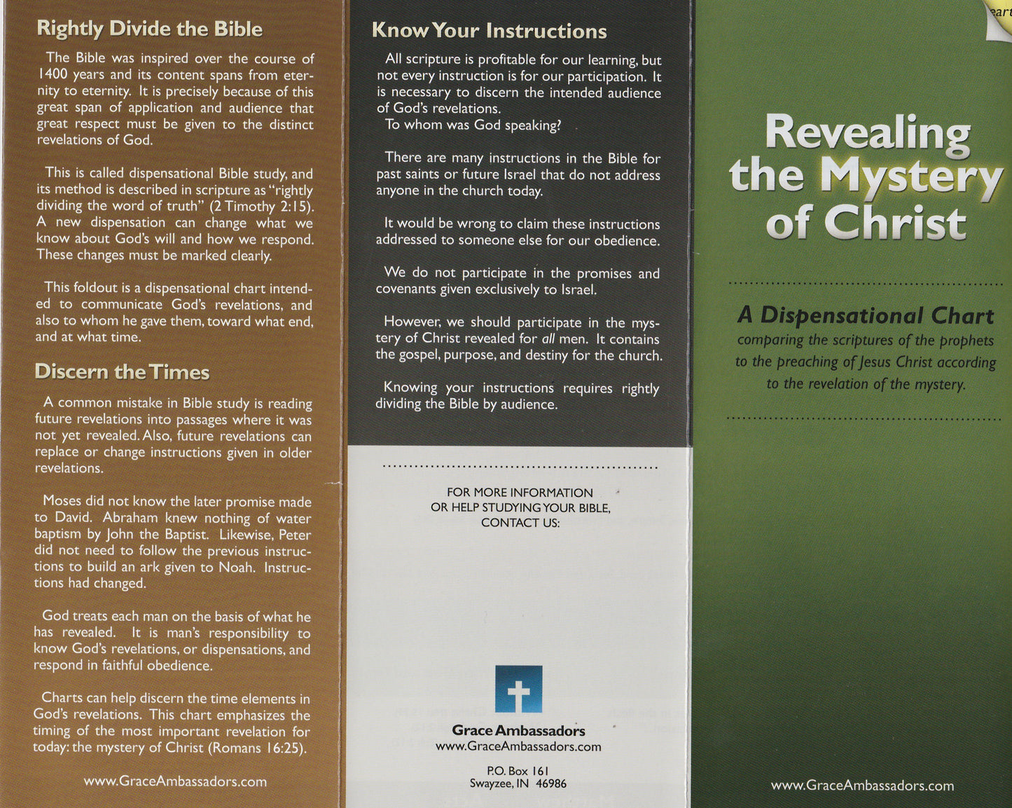 Chart: Revealing The Mystery Of Christ (English)