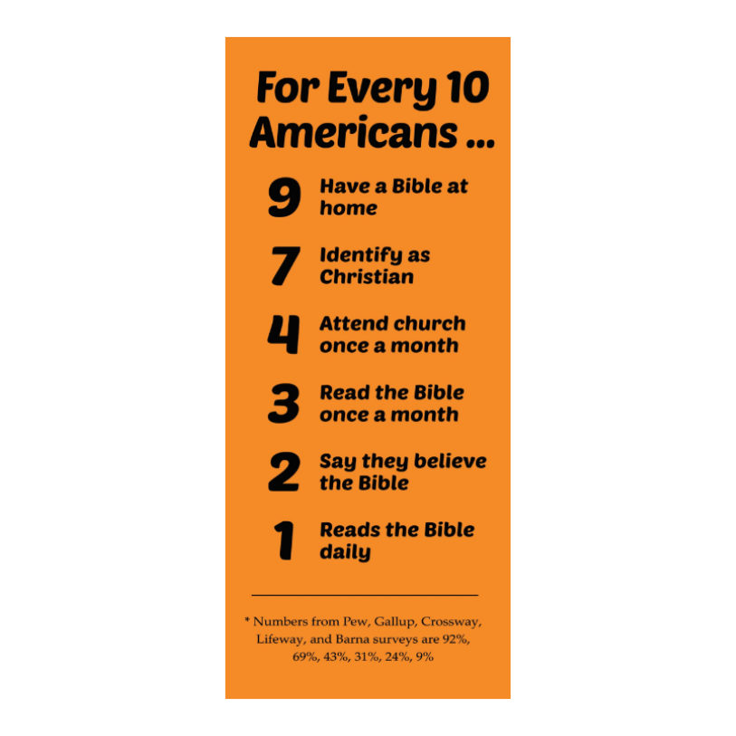 For Every 10 Americans... (25 Pack)