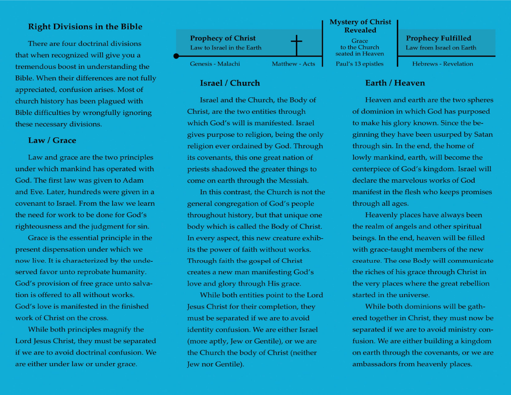 Right Divisions In The Bible (25 Pack)